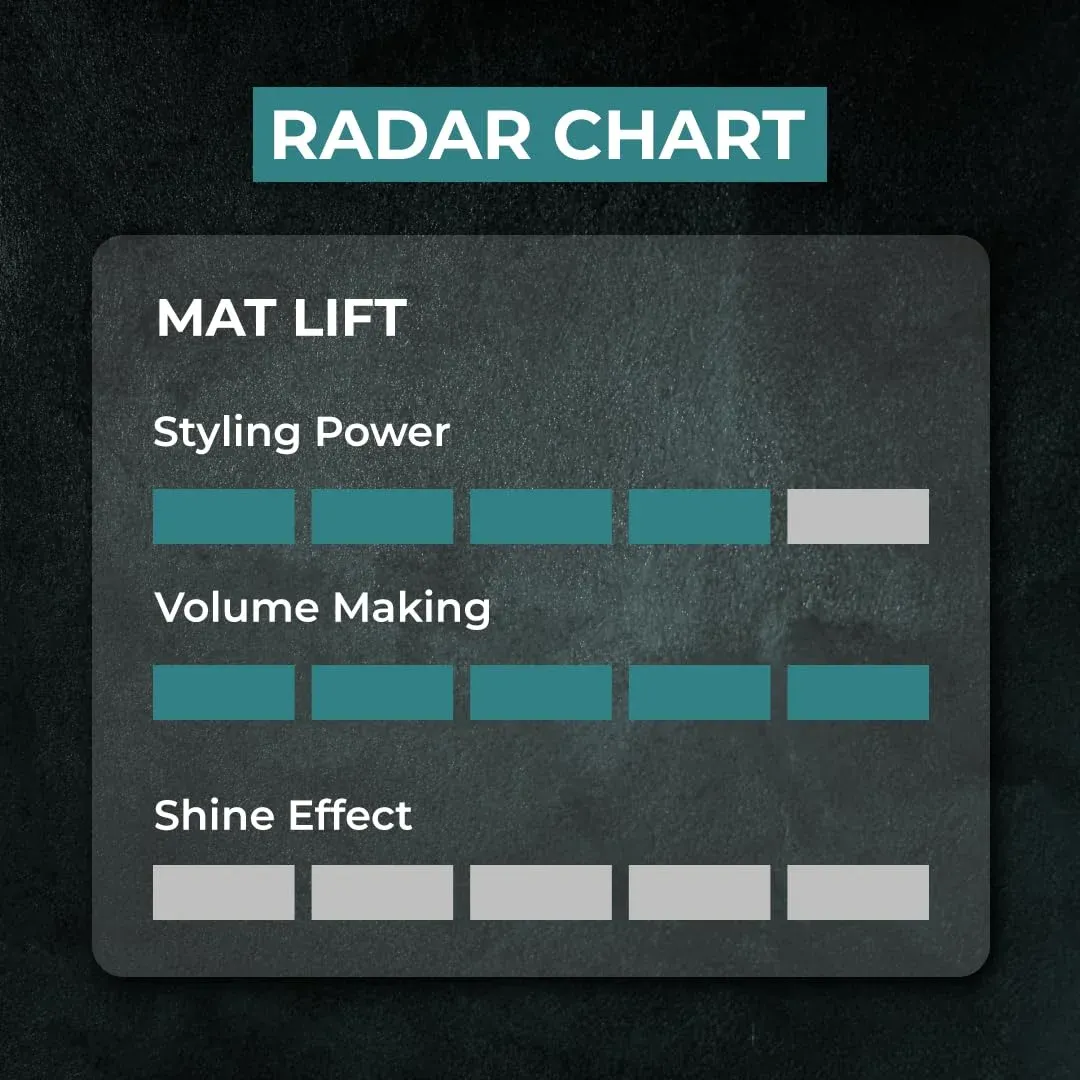 Gatsby Japan Texturizing Clay - Mat Lift, 75g image 5