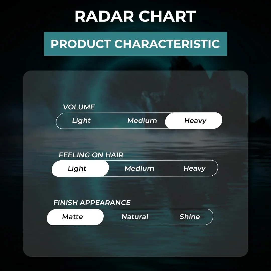 Gatsby Japan Hair Volumizing Powder Clay - 20g image 4