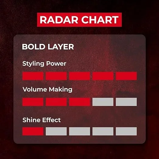 GATSBY Texturizing Clay 73g | Bold Hair Styling with Long-Lasting Matte Hold image 5