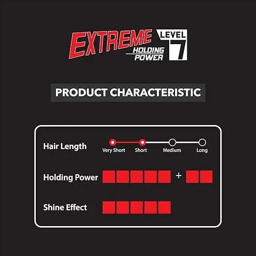 Gatsby Japan Water Gloss - Hyper Solid, Holding Level 7, 30g image 3