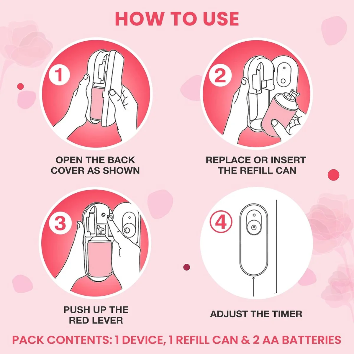  Godrej aer Matic Automatic Room Fresheners Refill Pack | Petal Crush Pink | 2200 Sprays Guaranteed | Lasts up to 60 days (210ml) image 5