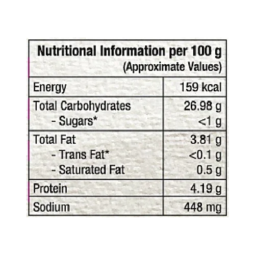 Haldiram's Minute Khana  Ready To Eat Vegetable Pulao, 200g image 2