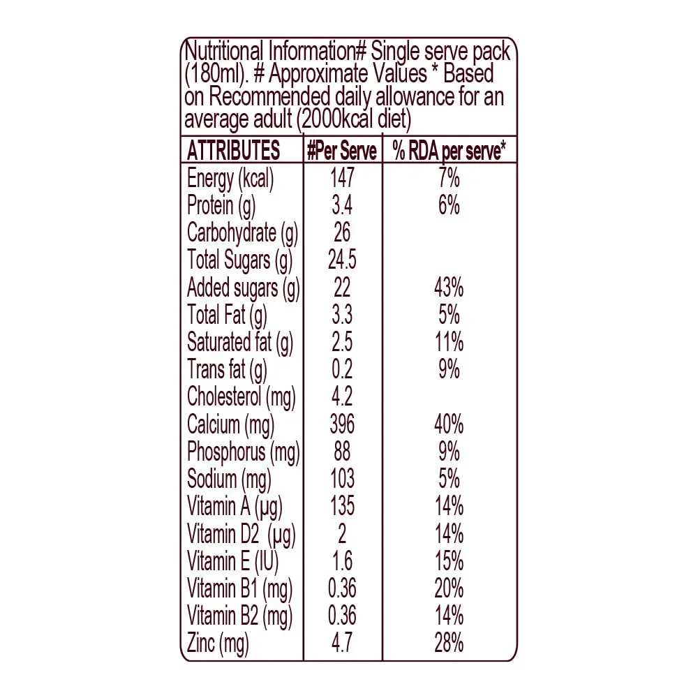  HERSHEY'S Liquid Milkshake Coffee Mocha Flavor 180 Ml image 5