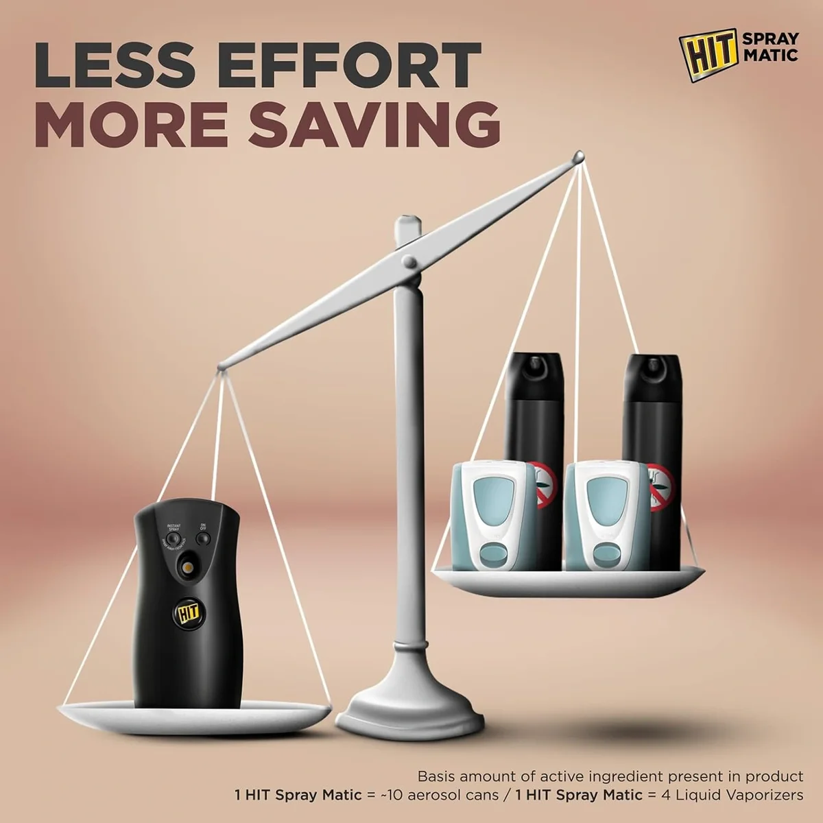  HIT Spray Matic Mosquito Repellent Dispenser Machine + 1 Refill  | Refill Lasts Up to 2 Months image 3