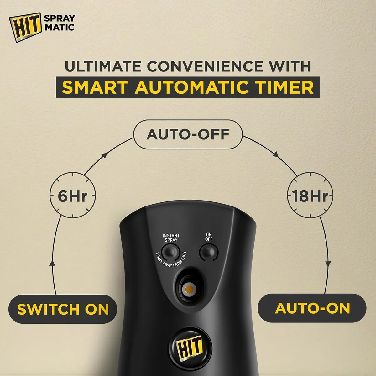  HIT Spray Matic Mosquito Repellent Dispenser Machine + 1 Refill  | Refill Lasts Up to 2 Months image 4