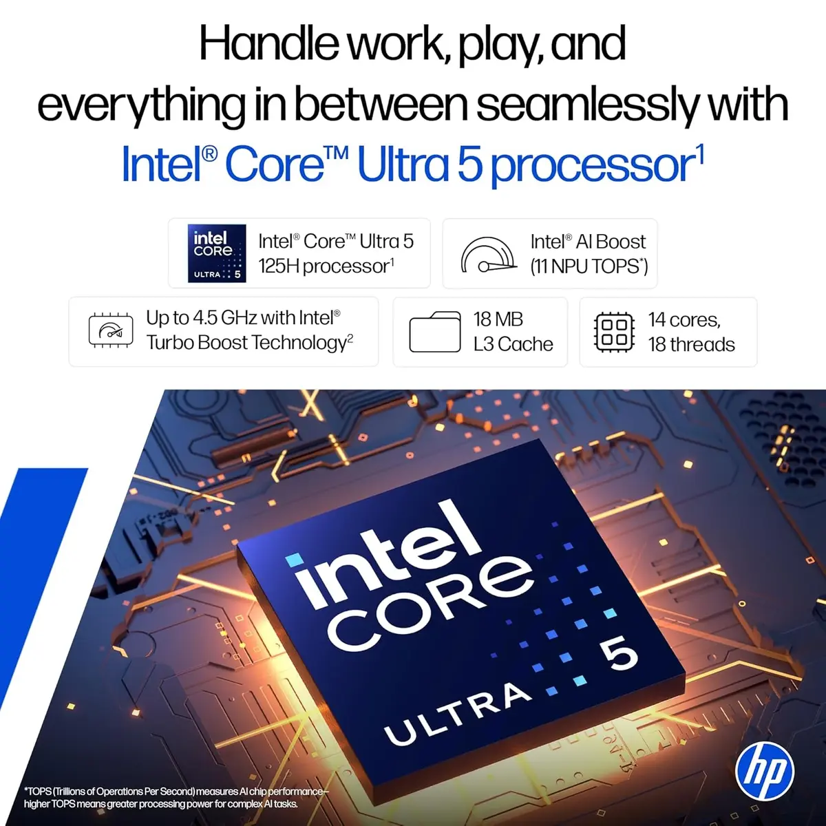 HP 14, Intel Core Ultra 5 125H, 24GB DDR5, 1TB SSD, 14''/35.6cm, FHD, Micro-Edge, Anti-Glare, Win 11 Home, Microsoft 365* Office 24, Silver, 1.4kg, ep1180TU, FHD Camera, Backlit Laptop image 3