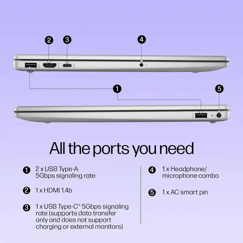 HP 15, 13th Gen Intel Core i3-1315U (12GB DDR4, 512GB SSD) FHD, Anti-Glare, Micro-Edge, 15.6''/39.6cm, Win11, M365 Basic(1yr)* Office24, Silver, 1.59kg, fd0573TU, FHD Camera w/Shutter Laptop image 5