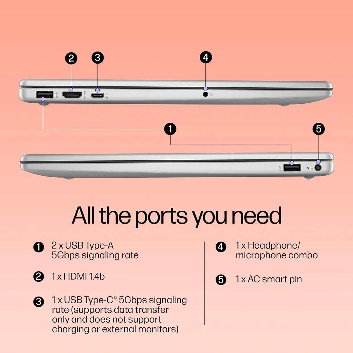 HP 15, Intel Core i5-1334U, 12GB DDR4, 512GB SSD, 15.6''/39.6cm FHD Anti-Glare Micro-Edge, Win 11 Home ,Microsoft Office 365 + Office 2024, Silver, 1.59kg, Iris Xe Graphics, FHD Privacy Shutter Camera, fd0575TU, 1 Year Warrany image 9