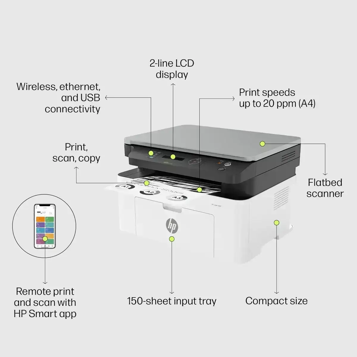 HP Laser MFP 1188nw, 20 PPM, 128 MB, USB 2.0, Ethernet, Wireless or Wi-Fi, Multifunction all in One A4 Printer, 1 Year Warranty image 2