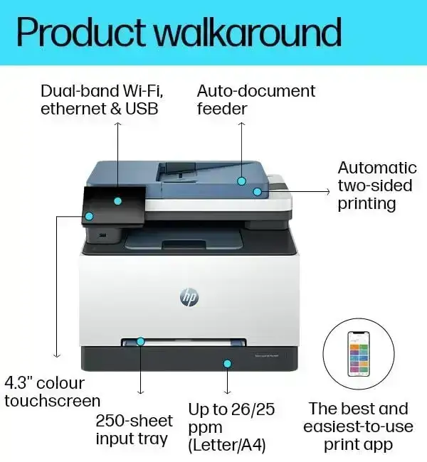 HP MFP 3303sdw A4 Color LaserJet Multifunction, 25 ppm (Black / Color), 512 MB, USB 2.0, Ethernet, Wireless or Wi-Fi, Print, Copy, Scan, ADF, Automatic Duplex, 1 Year Warranty image 2