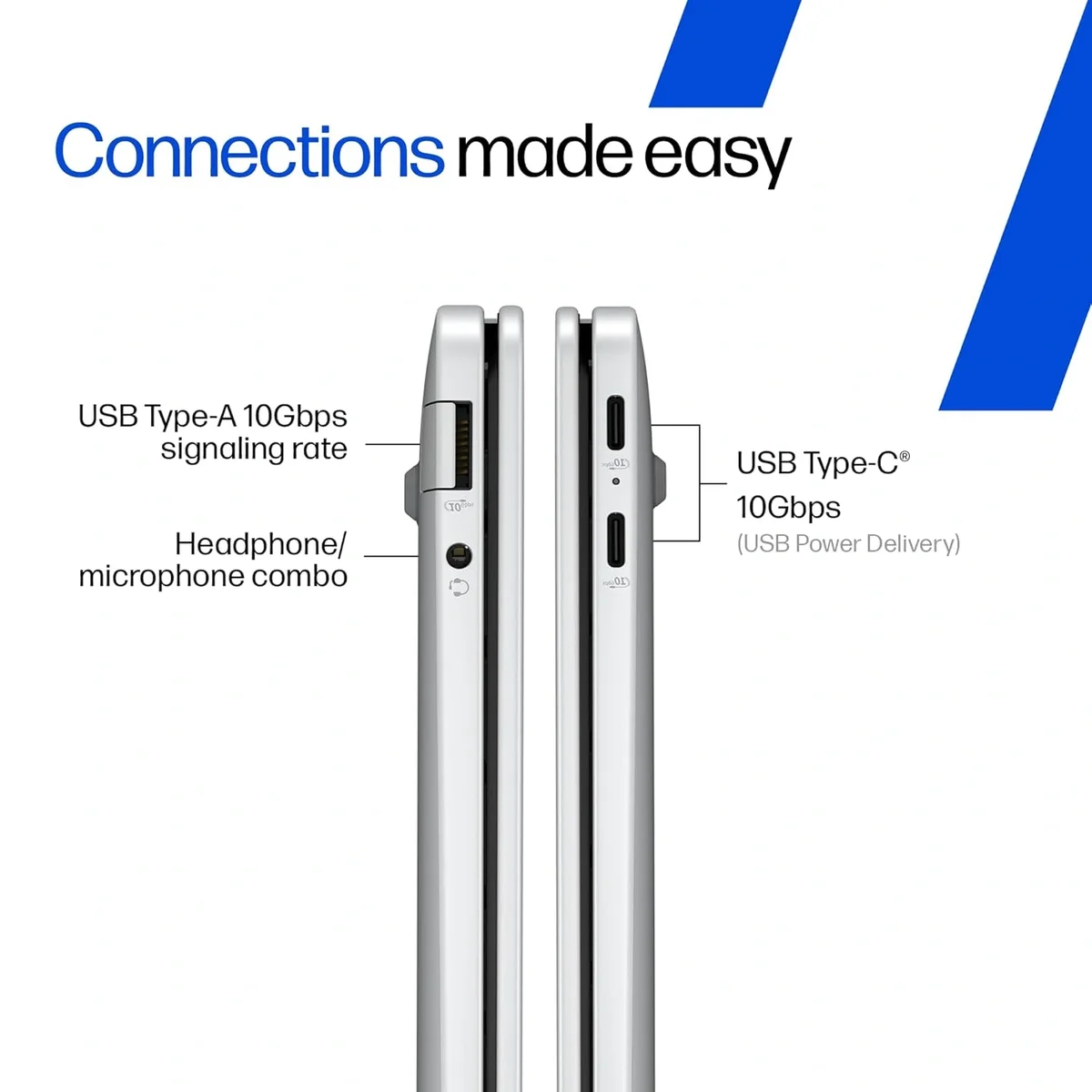 HP Smartchoice Omnibook 5 OLED, Snapdragon X Processor, 16GB LPDDR5x, 1TB SSD, 2K OLED,16''/40.6cm, Win 11 Home, MS Office 365 (1yr) *Office 2024, Glacier Silver, 1.59kg, fb0001QU, 1 Year Warranty, Next-Gen AI Laptop image 9