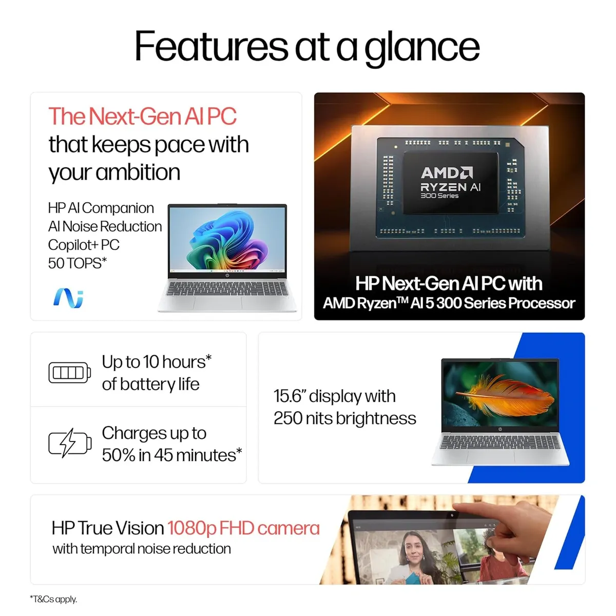 HP OmniBook AMD Ryzen 5 New AI 330 Processor, 24GB DDR5 RAM, 1TB SSD, 15.6''/39.6cm FHD, Anti-Glare, Win 11 Home,MS Office 2024, Silver, 1.7kg, FHD Camera with Shutter, Fingerprint Reador, Backlit KB, fn0074AU, 1 Year Warranty image 4