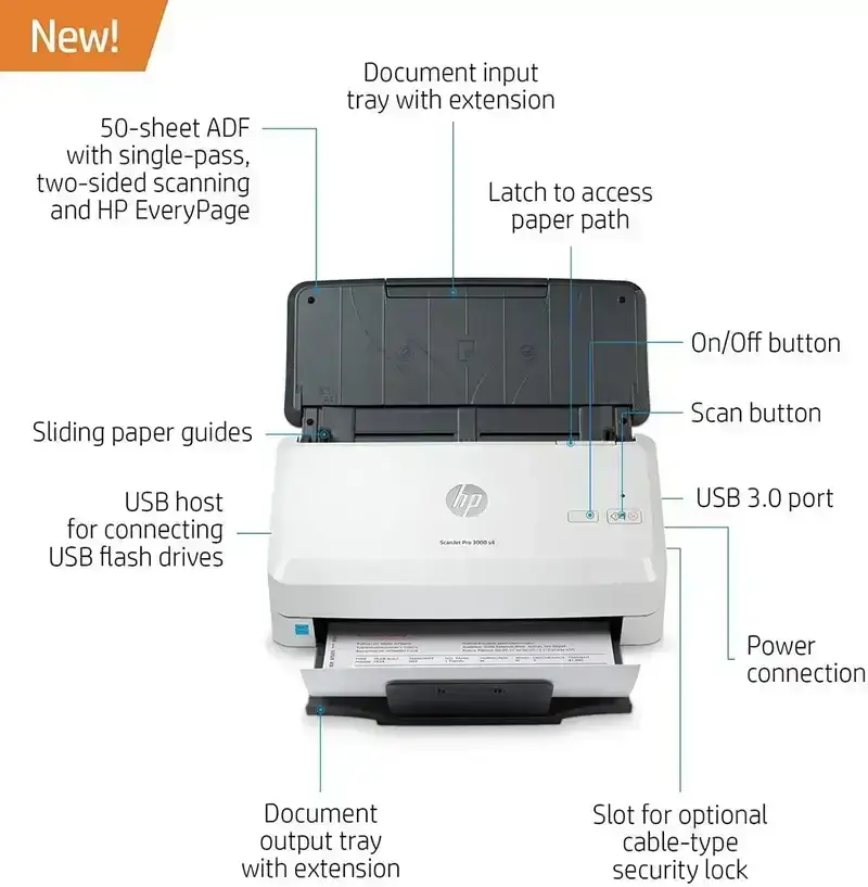 HP Scanjet Pro 3000 s4 Sheet-Feed A4 Scanner | Simplex 40 PPM | Duplex 80 PPM | 256 MB | Automatic Duplex | USB 3.0 | 1 Year warranty image 3