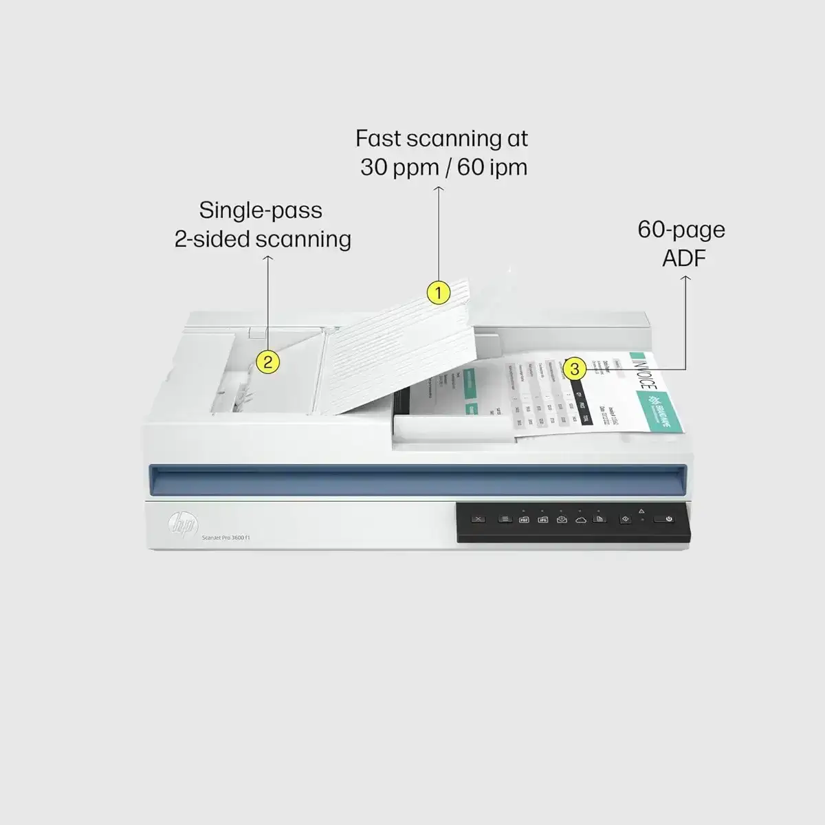 HP ScanJet Pro 3600 f1, 30 PPM, 512 MB, USB 3.0, ADF & Flatbed Scanning, Automatic Duplex, A4 Scanner, 1 Year Warranty image 3