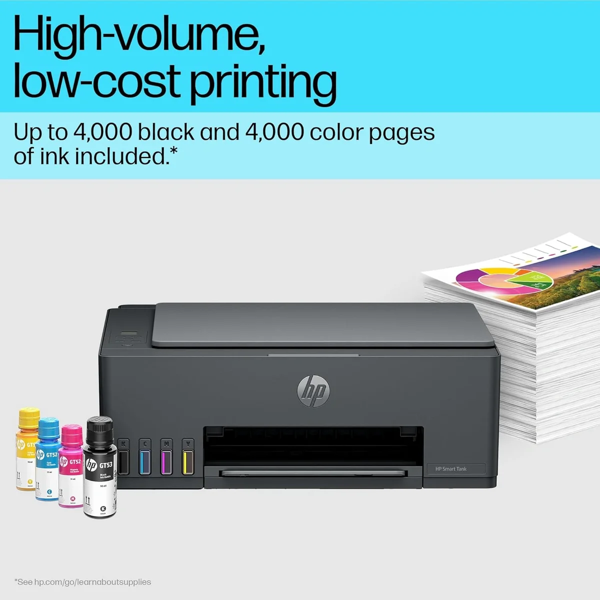 HP Smart Tank 524 All-in-One Colour Printer – Print, Scan & Copy | USB Connectivity | Up to 4800 × 1200 dpi Print Resolution | Print,Scan & Copy for Home/Office image 2