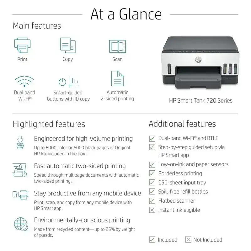 HP Smart Tank 720 A4 Colour Multifunction Printer | 23 PPM (Black) and 22 PPM (Color) | 128 MB | USB, Wireless or WiFi | Print, Scan & Copy | Automatic Duplex | 1 Year Warranty image 5