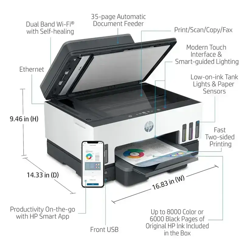 HP Smart Tank 790 A4 Ink Tank Colour Multifunction Printer |  23 PPM (Black) and 22 PPM (Color) | 256 MB | USB 2.0, Ethernet, Wireless or Wi-Fi |  Print, Copy, Scan, Fax, ADF | Automatic Duplex | 1 Year Warranty image 5