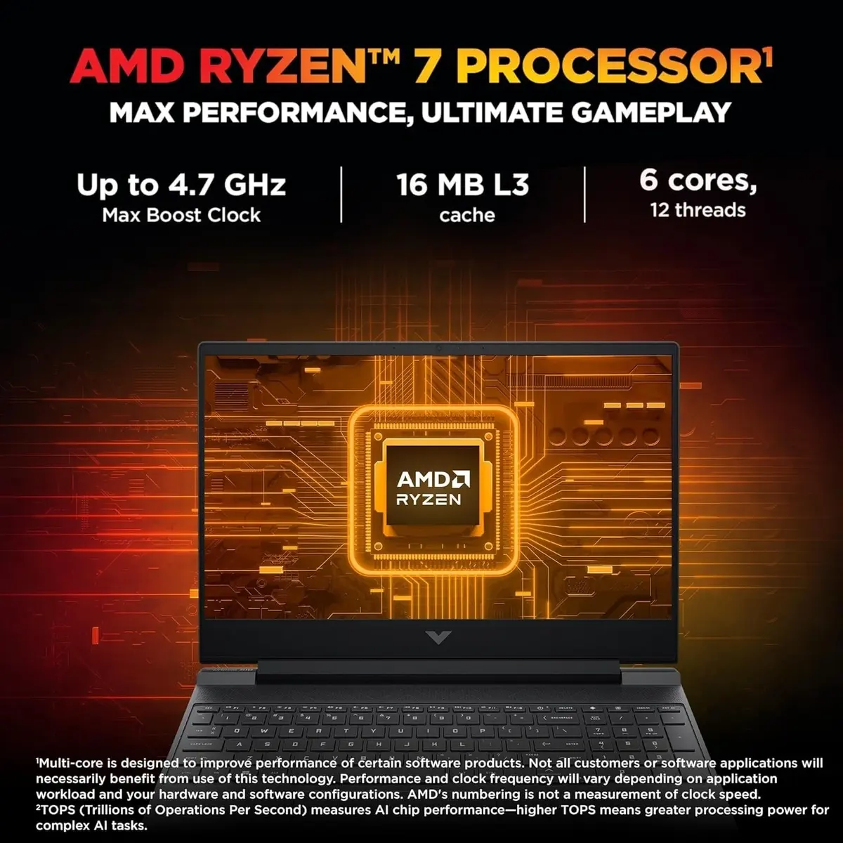 HP Victus, AMD Ryzen 7 7445HS, 16GB DDR5, 512GB SSD, 4GB RTX 2050, 15.6''/39.6cm FHD, 144Hz, 300 nits, IPS, Win 11 Home, MS Office 365* Office 2024, Mica Silver, 2.29kg, fb3123AX, Backlit, 1 Year Warranty, Gaming Laptop image 4