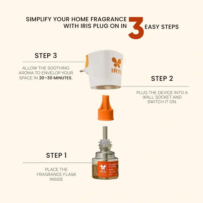 IRIS Amber Oudh Fragrance Plug On | Electric Air Freshener + 30ml Refill image 5