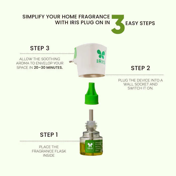 IRIS Jasmine Mist Fragrance Plug On | Electric Air Freshener + 30ml Refill image 5