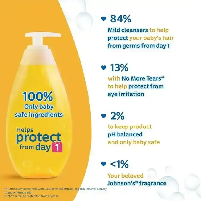 Johnson's, Baby Shampoo, 100ml image 6
