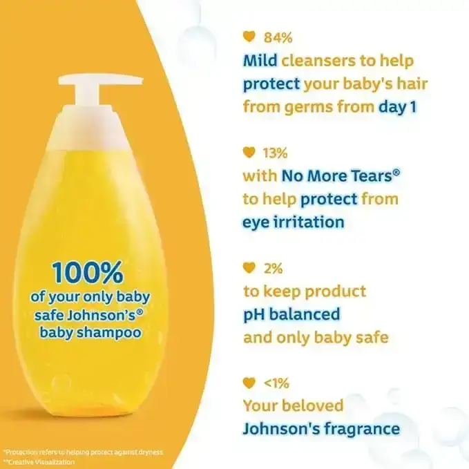 Johnson's Baby No More Tears Baby Shampoo, 500ml image 5