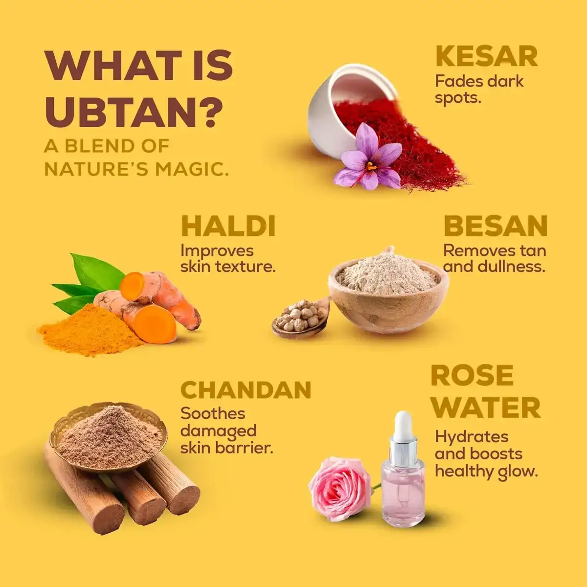 Joy Ubtan Tan Removal Face Wash, 150ml image 4