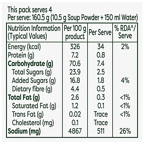  Knorr Classic Vegetable Soup - Sweet Corn,42g  image 5