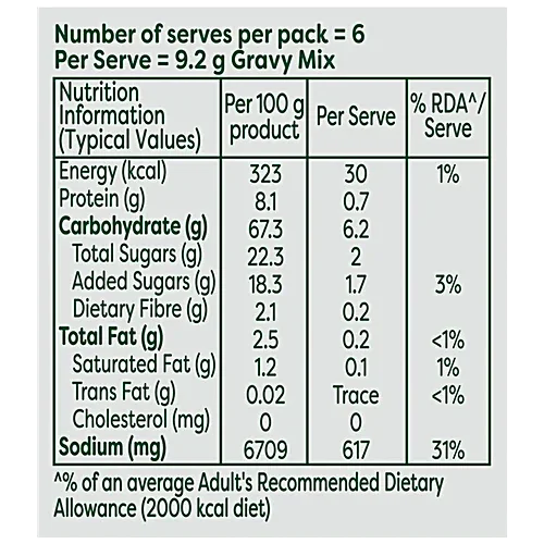  Knorr Chinese Manchurian Gravy Mix, Serves 6, 55 grams image 4
