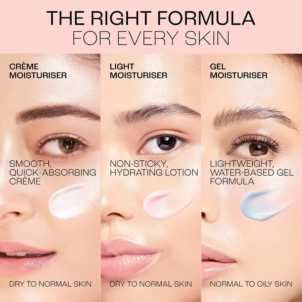 Lakmé Peach Milk Creme Moisturizer with 2% Pro-Ceramide & Peptides | Repairs Damaged Skin Barrier & Gives Intense Hydration | For Dry, Norma & Sensitive 200g image 3