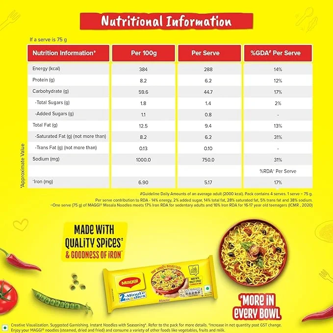 MAGGI 2-Minute Instant Noodles, Masala Noodles With Goodness Of Iron, 280g/300gm image 4