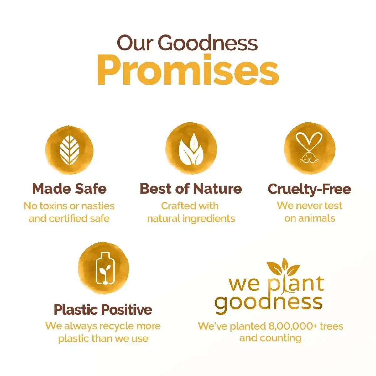 Mamaearth Ubtan Natural Glow Face Wash, 150ml image 4