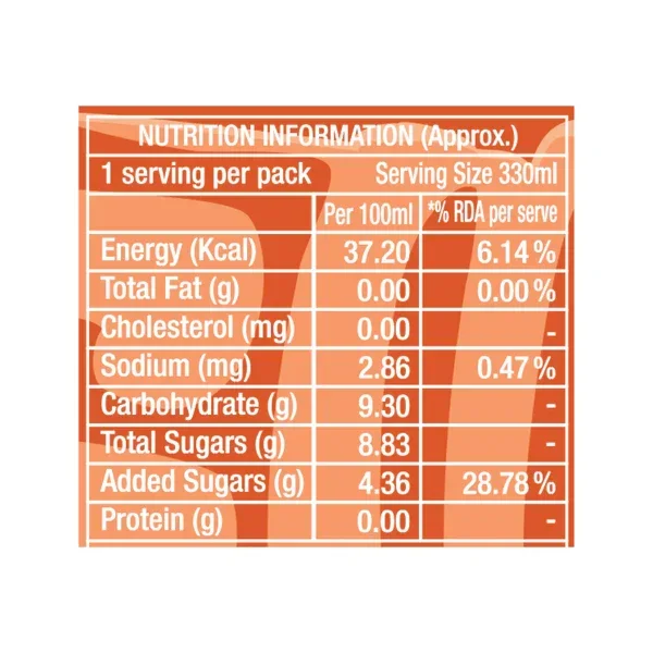 Coolberg Peach 330ml Non-Alcoholic Beer – Perfect for a Crisp, Fruity Experience image 3