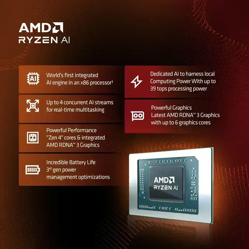 MSI Katana 15 HX, Intel Core i7 14650HX, 16GB GB DDR5 RAM or Memory, 1TB NVMe SSD, NVIDIA GeForce RTX 5070 DDR7 8GB, 15.6" QHD (2560x1440), 165Hz, IPS-Level, Windows 11 Home, Black, 2.4 Kg, B14WGK-256IN, 2 Year Warranty image 7