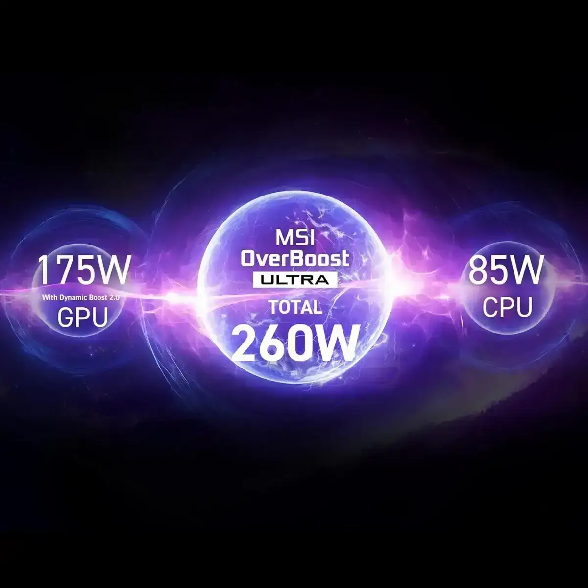 MSI Raider 18 HX AI, Core Ultra 9 285HX, 64GB 5600 MHz DDR5 RAM or Memory, 2TB NVMe SSD, NVIDIA GeForce RTX 5080 DDR7 16GB, 18” UHD+ (3840x2400), MiniLED, 120Hz, 100% DCI-P3(Typical), Windows 11 Home, Core Black, 3.6 Kg, A2XWIG-255IN, 2 Year Warranty image 3