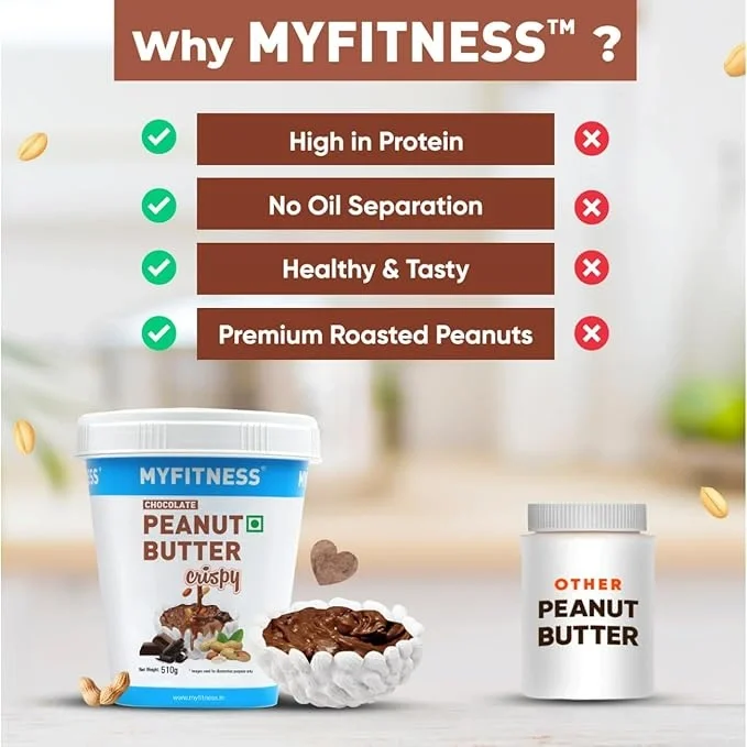 MYFITNESS Peanut Butter Chocolate Spread Crispy 510g | 21g Protein & 8g Fiber | Tasty & Healthy Nut Butter Spread for Breakfast & Snacks | image 3