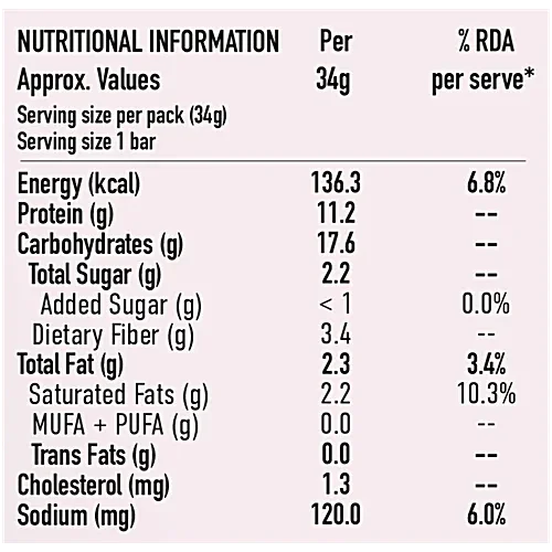  PRO.FITNESS Choco Berry Protein Bars | 11g Protein | No Added Sugar, No Preservatives, No Trans Fat | Healthy & Tasty Protein Bars | Pre-Post Workou image 3
