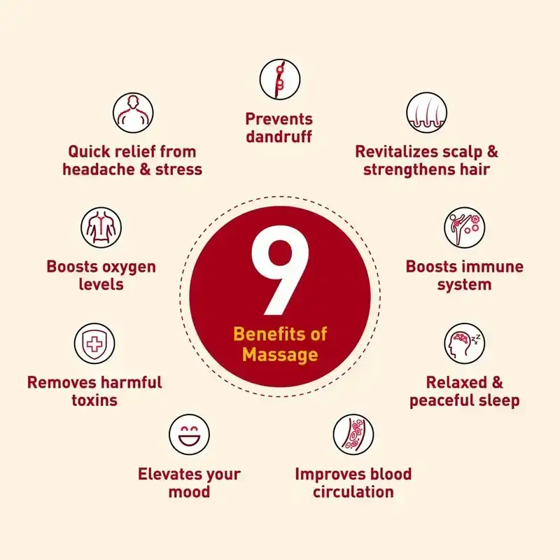 Navratna Ayurvedic Cool Oil, 200ml image 6