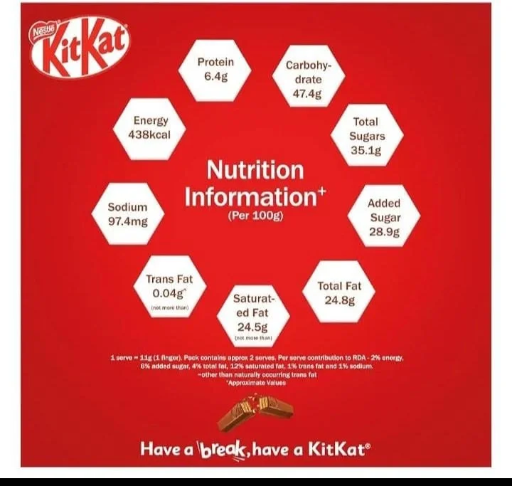  Nestle KitKat Choco Coated Wafer Bar, 22.1 g image 5