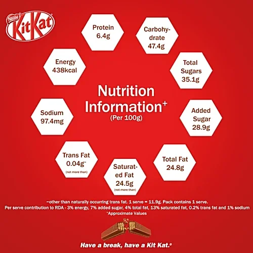  Nestlé Kitkat Chocolate-10 X 12.8 Grams(Pack Of 10) image 3