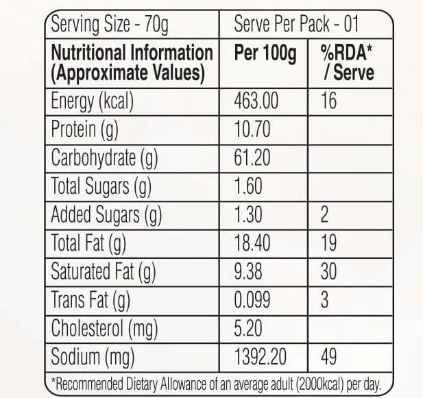 Nissin Cup Noodles Spiced Chicken, 70gm image 6