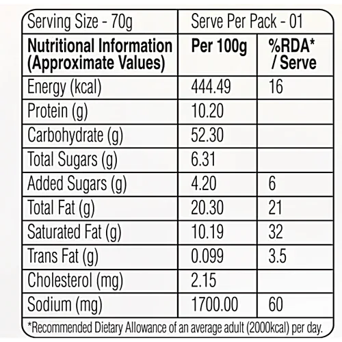 Nissin Super Hot Chilli Cup Noodle,Triple the Spice, Triple the Fun, 70gm image 5