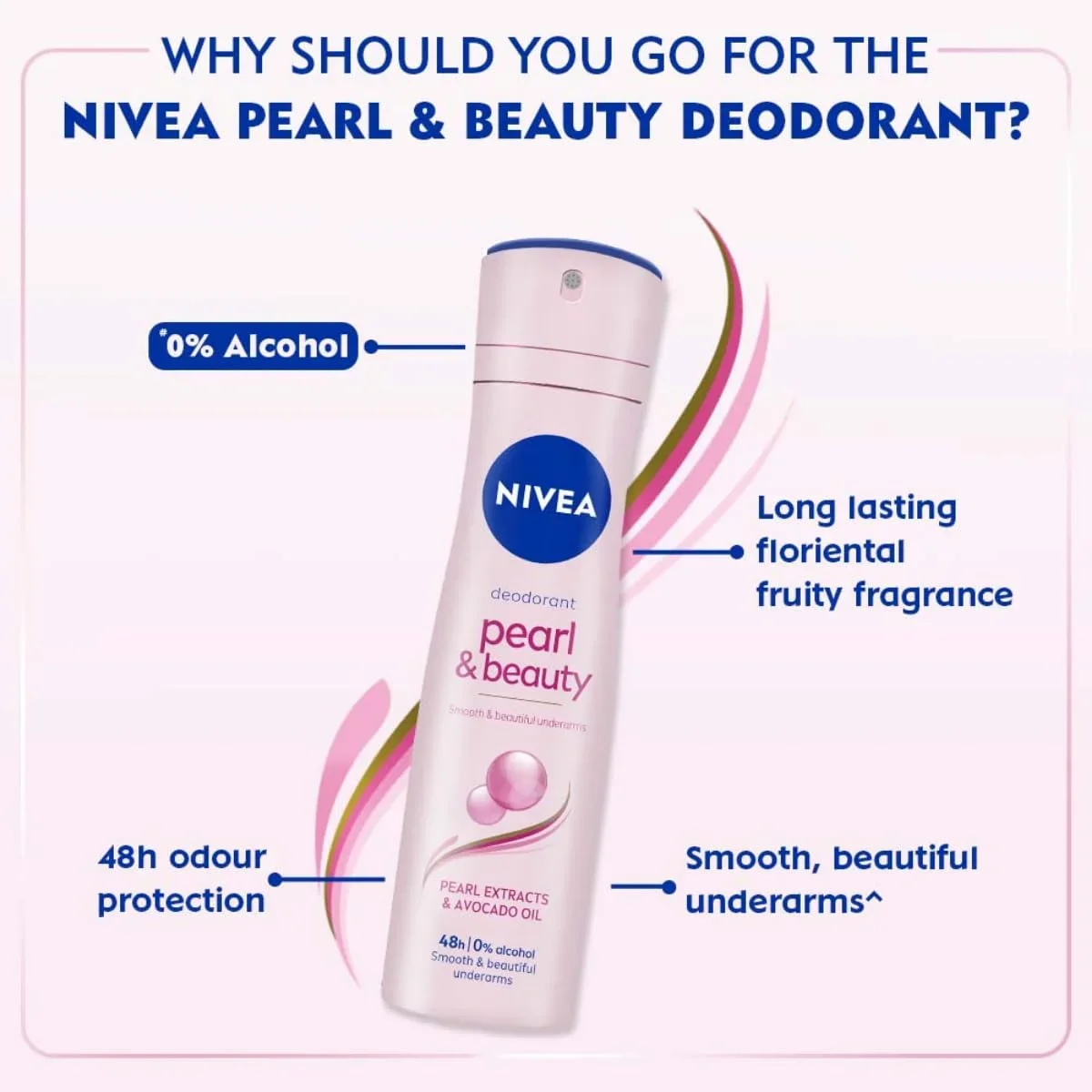 NIVEA Pearl & Beauty Women’s Deo Spray 150ml, Smooth, Soft & Fresh 48H Care image 8