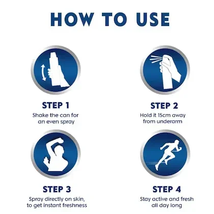 NIVEA MEN Cool Kick Body Deodorant 150ml, 48-Hour Freshness for Daily Confidence image 3