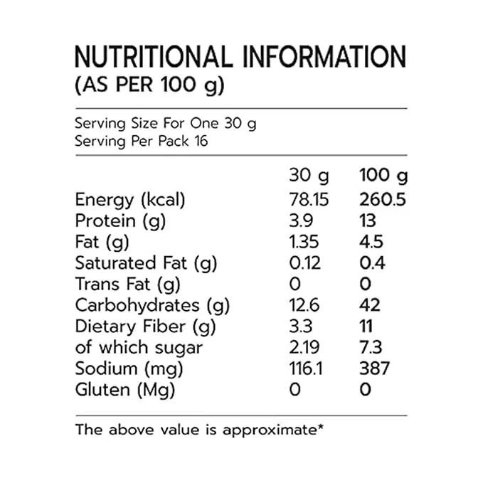 Pansari Black Chana Flour 500gm – High Protein, High Fiber, Low Sodium, Cholesterol-Free, Gluten-Free image 4