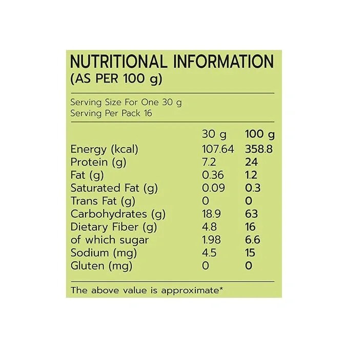 Pansari Moong Dal Flour 500 g | Nutritious Green Gram Flour Rich in Protein & Fiber image 4