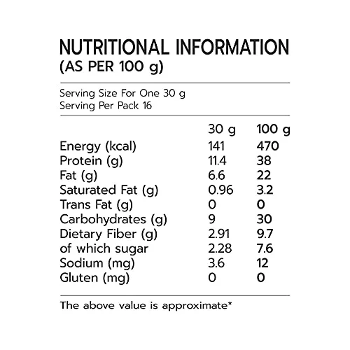 Pansari Soyabean Flour 500gm | High-Protein, Gluten-Free Soybean Flour  image 2