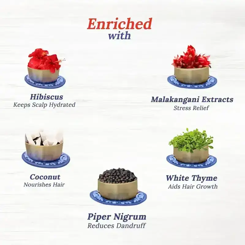 Parachute Advansed Ayurvedic Hot Oil, 190 ml image 5