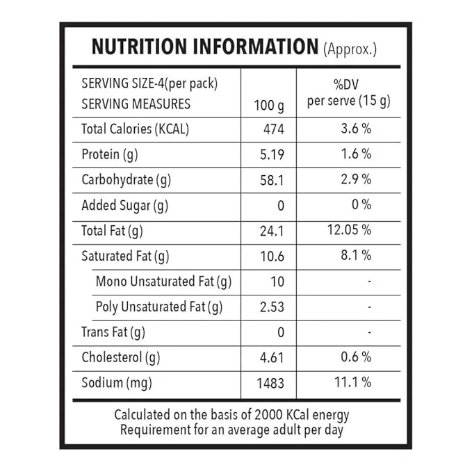  Piknik Pops, Masala 60g image 4
