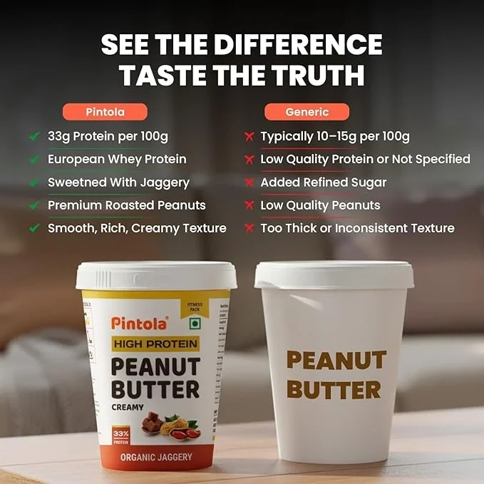 Pintola 510g High Protein Organic Jaggery Peanut Butter – Creamy & Nutritious image 6
